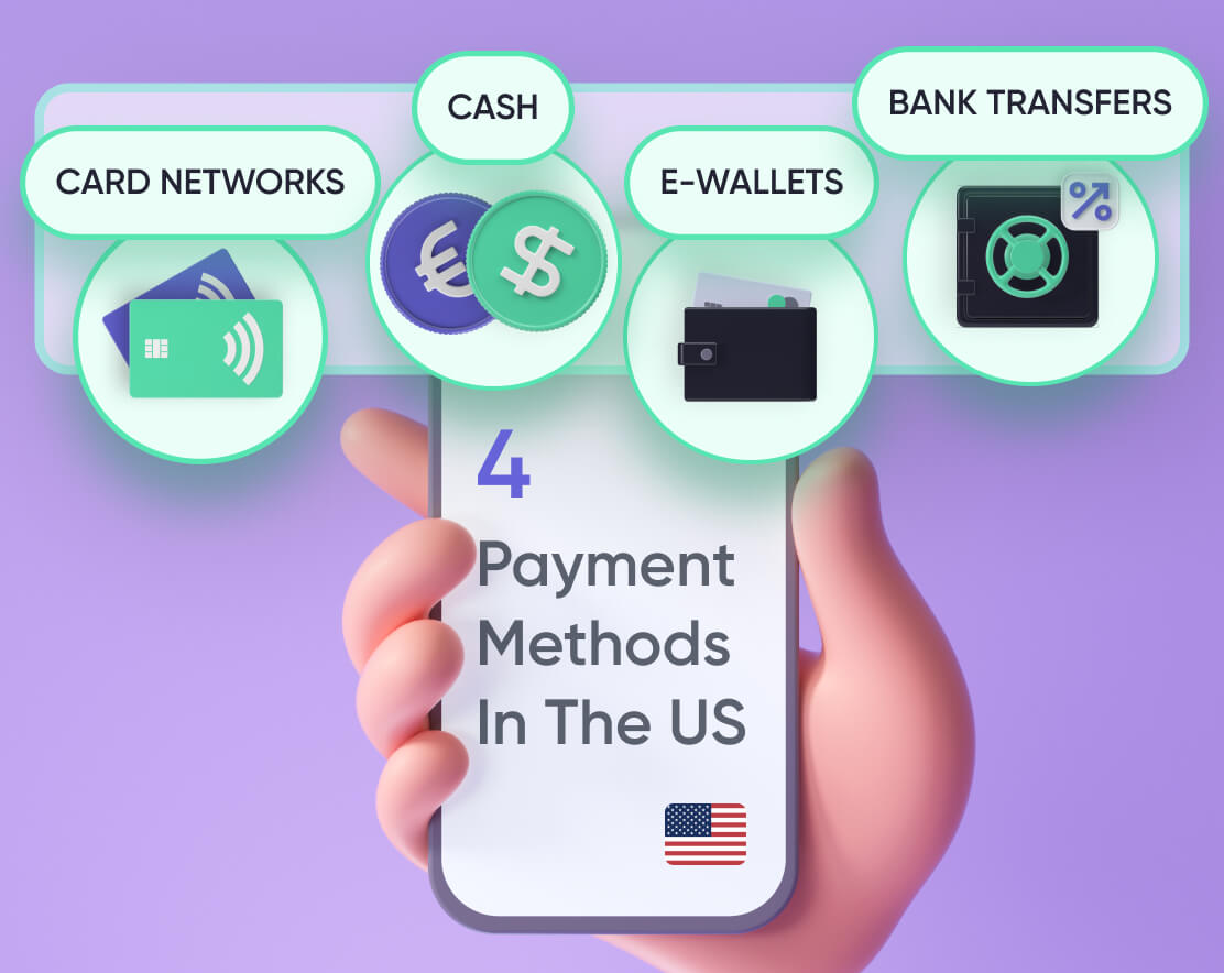 4 Payment Methods Most Widely Accepted in the US in 2023
